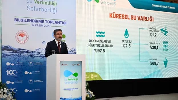 Турция ще бъде класифицирана като страна с голям дефицит на вода до 2030 г., казва министърът